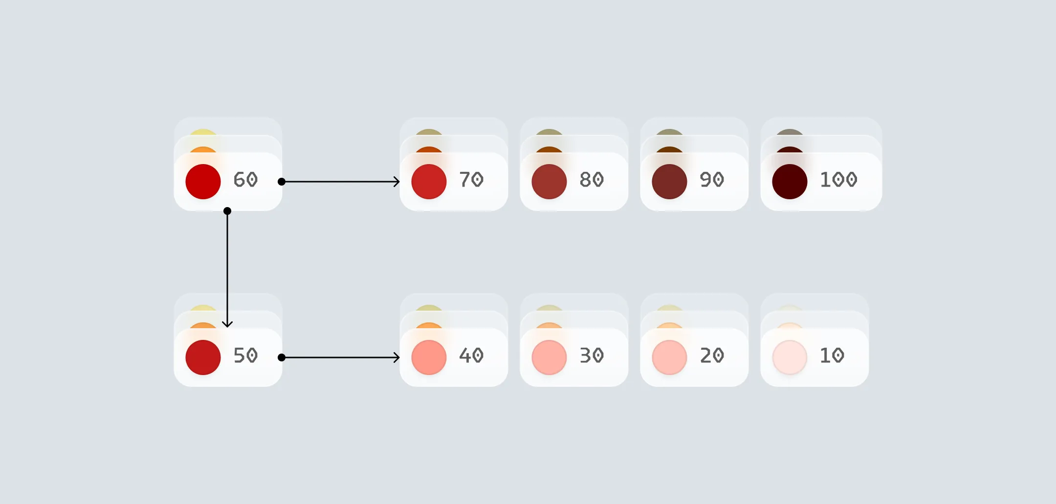 Generování odstínů barvy fuchsia