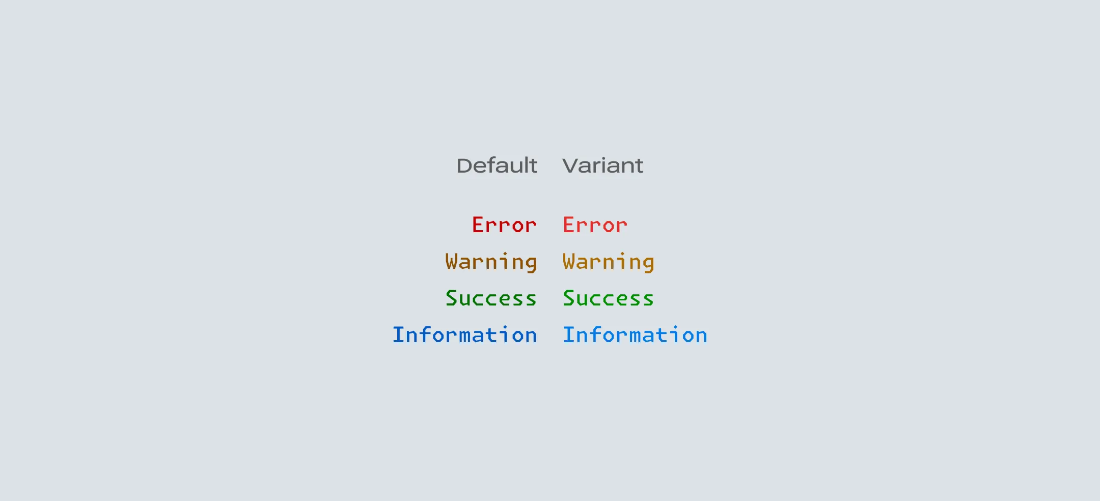 Typografie - status