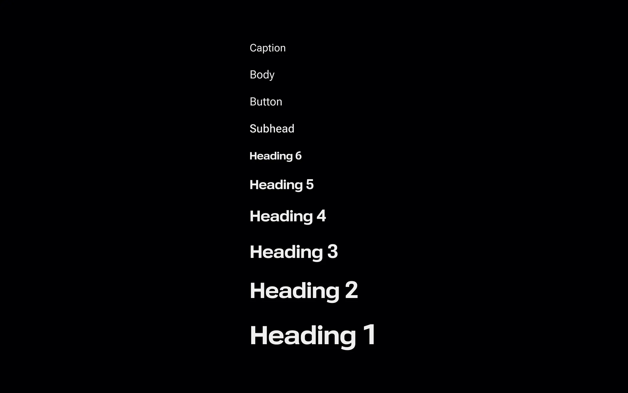 Typografie - škála