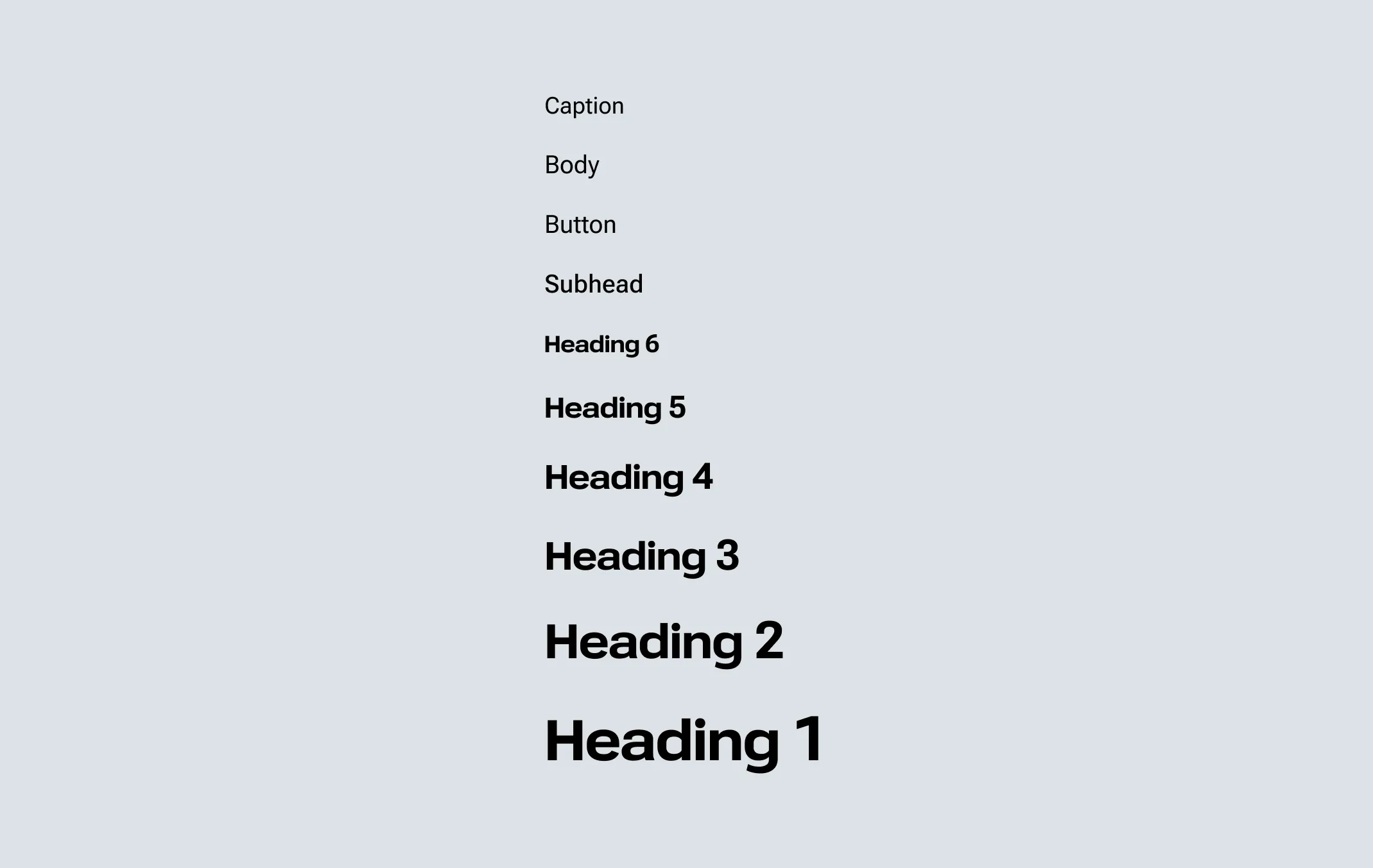 Typografie - škála