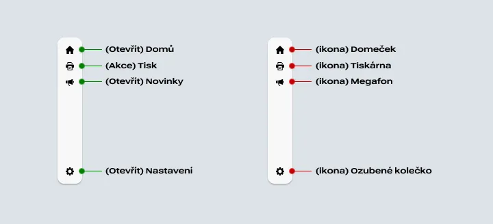 Jak popsat obrázek - ve světlém tématu