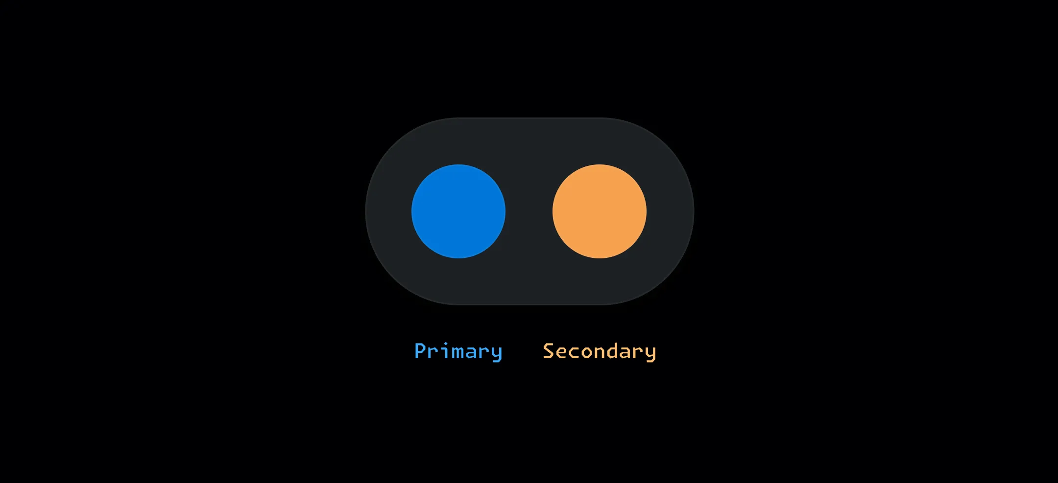 Branding barvy
