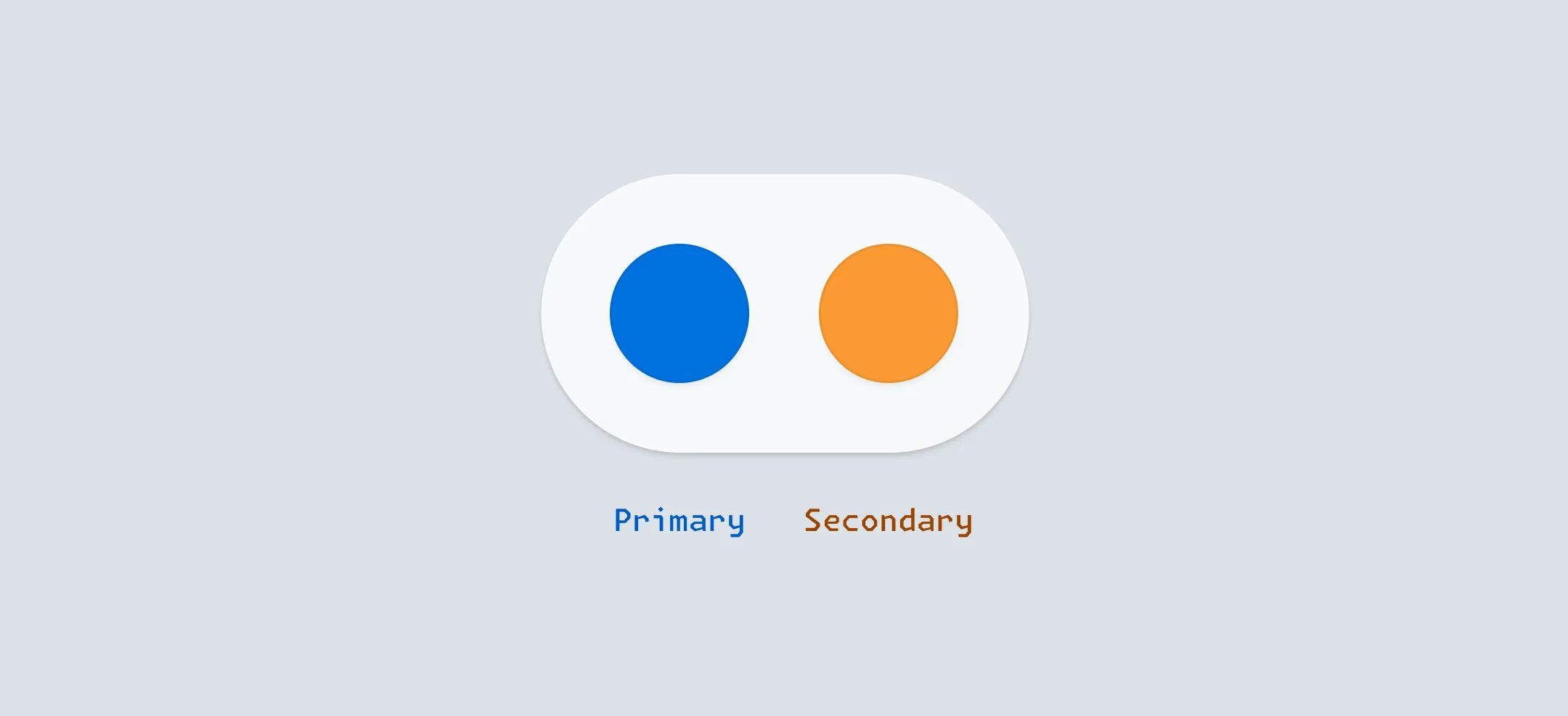 Branding barvy