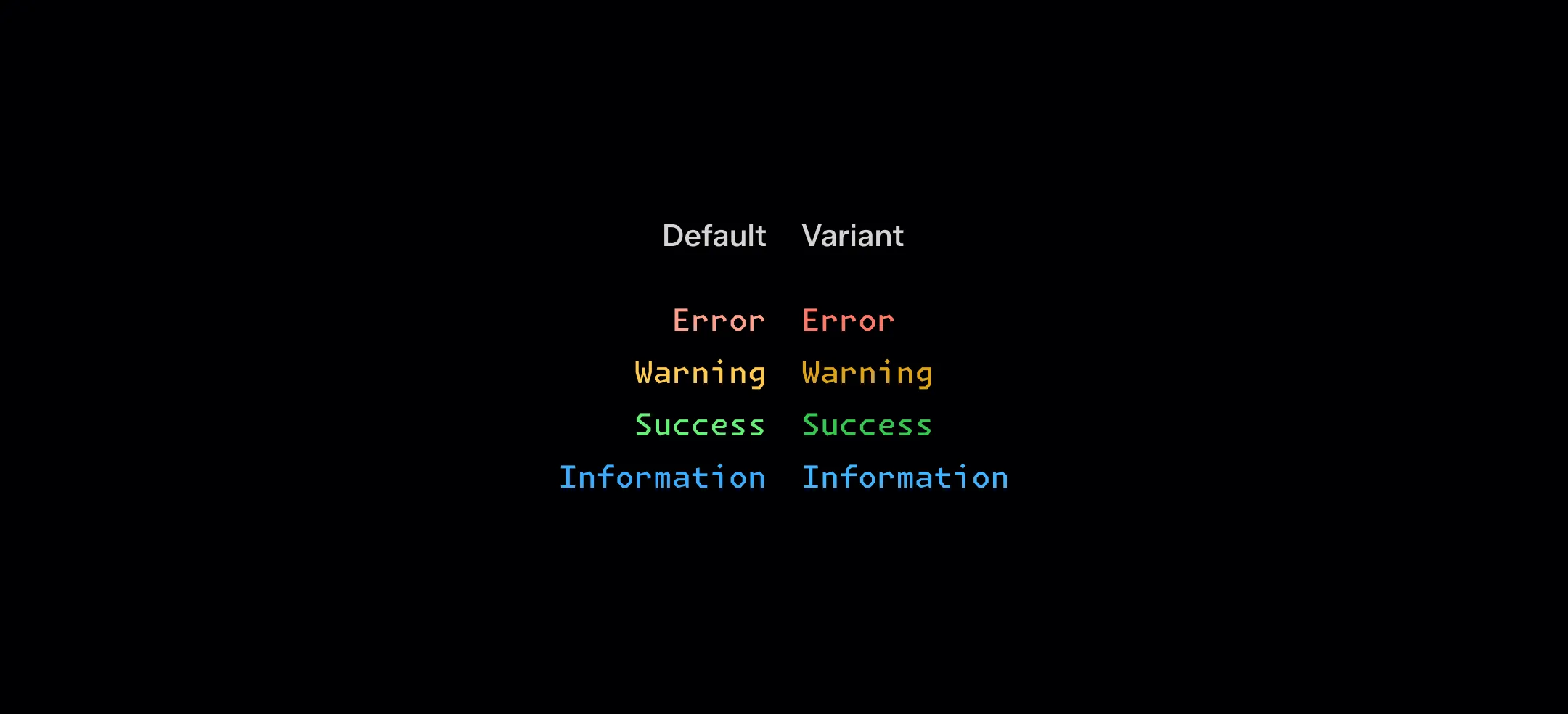 Typografie - status