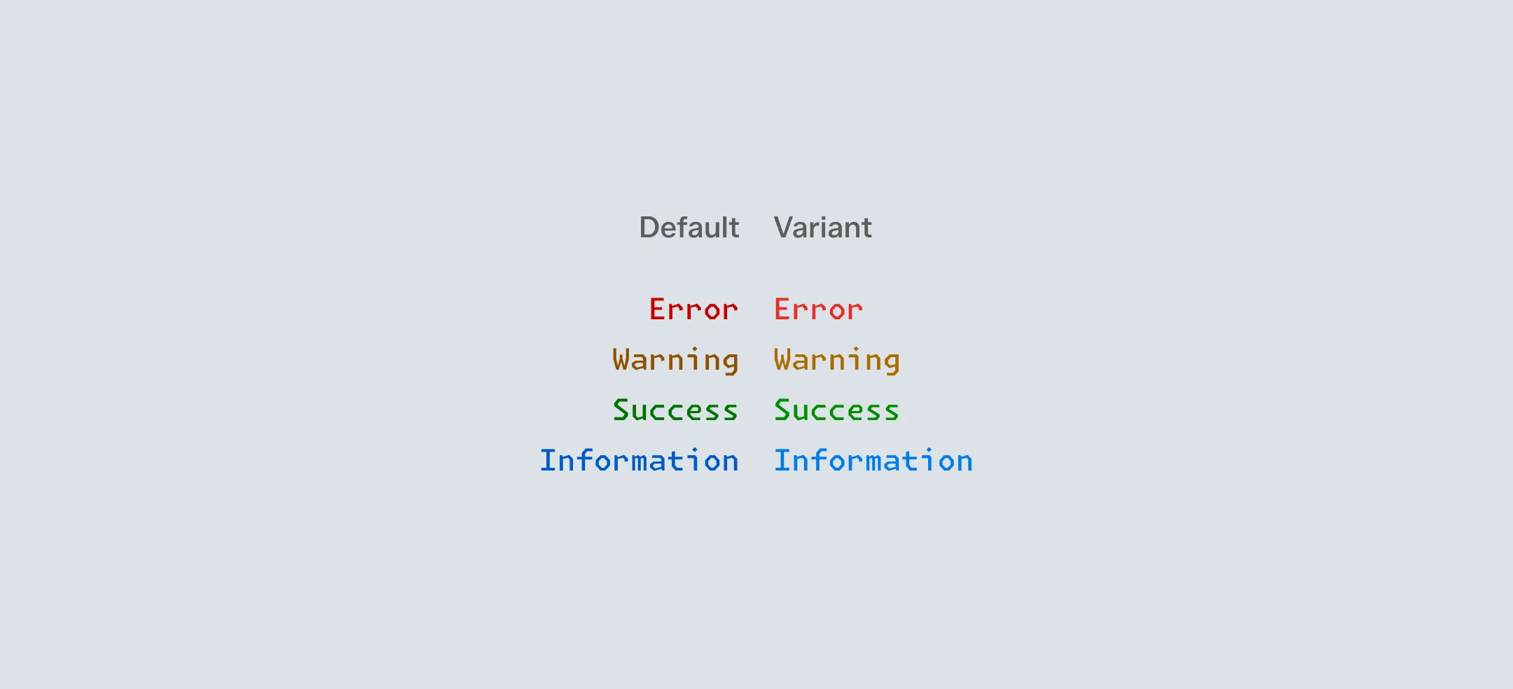 Typografie - status