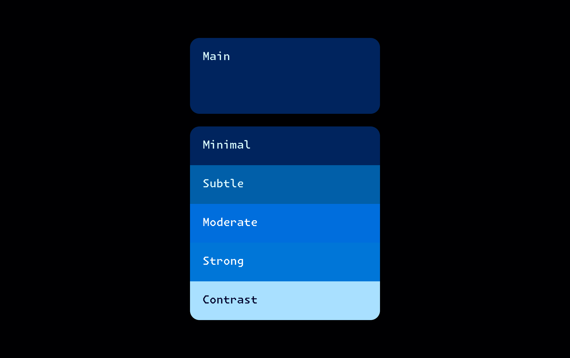 Image two